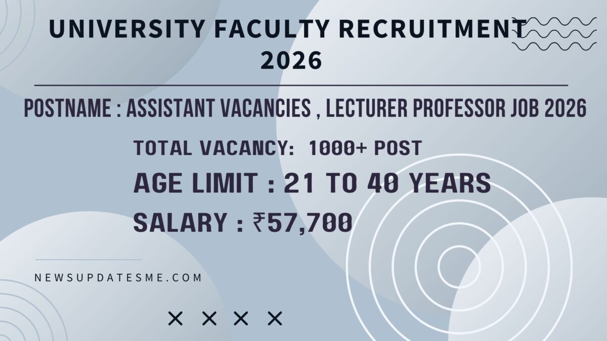 University Faculty Recruitment 2026