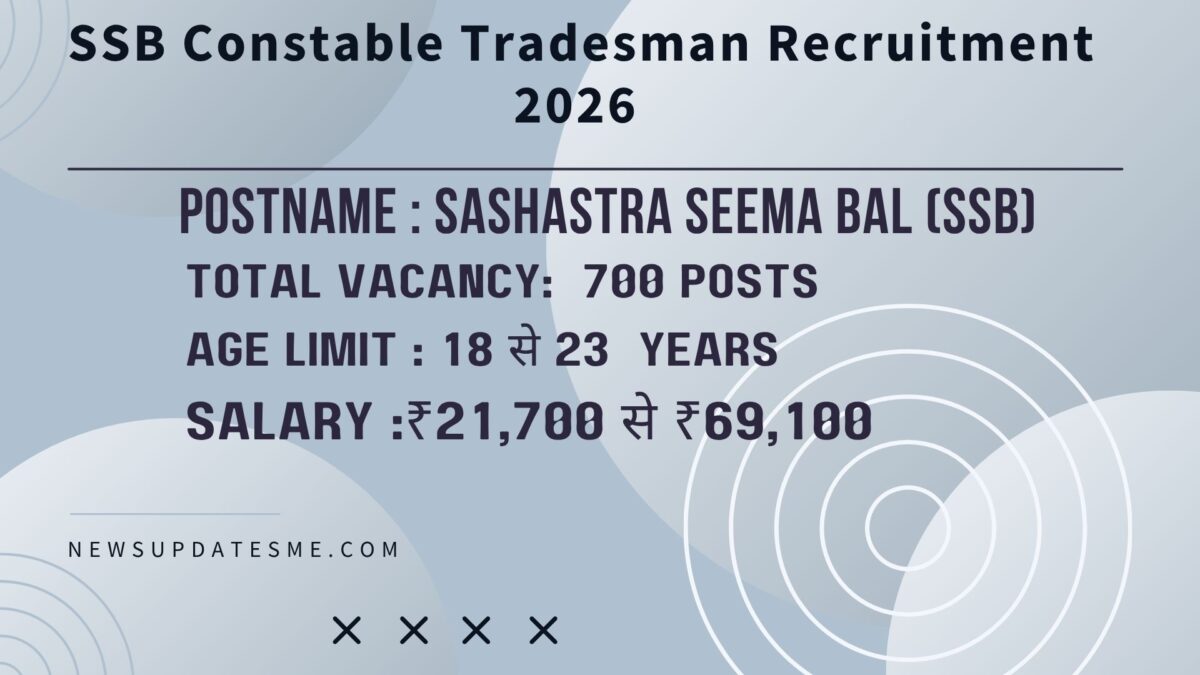 SSB Constable Tradesman Recruitment 2026
