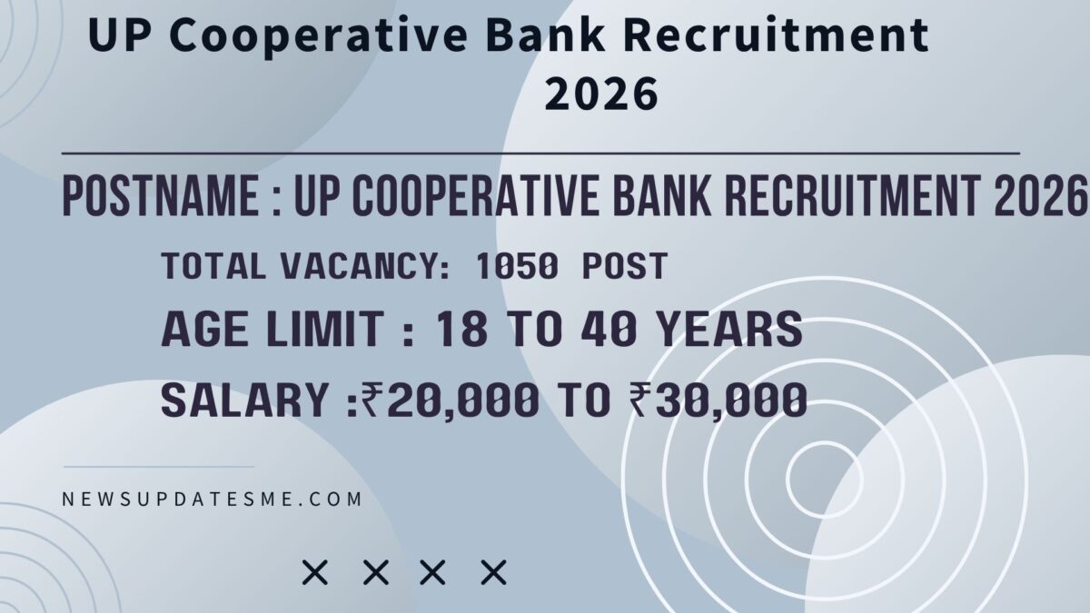 UP Cooperative Bank Recruitment 2026