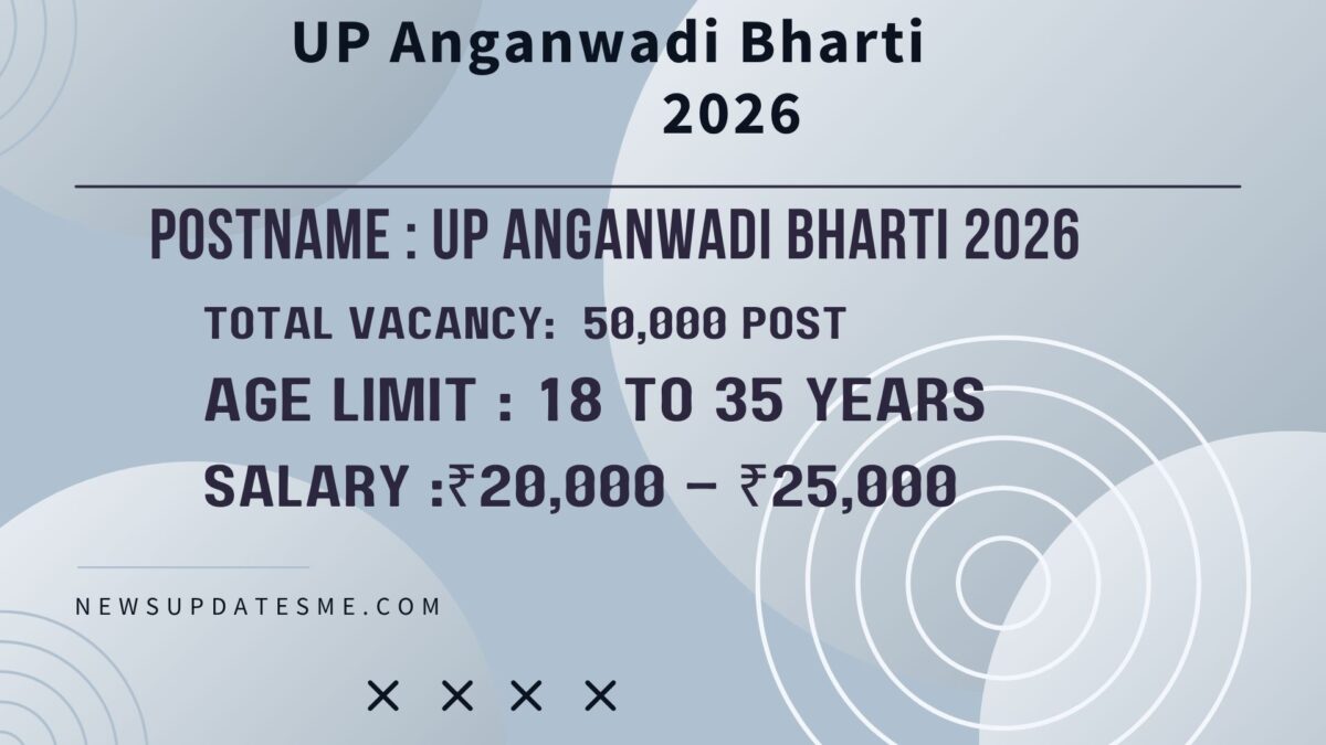 UP Anganwadi Recruitment 2026