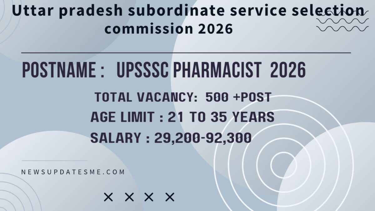 UPSSSC Pharmacist Recruitment 2026