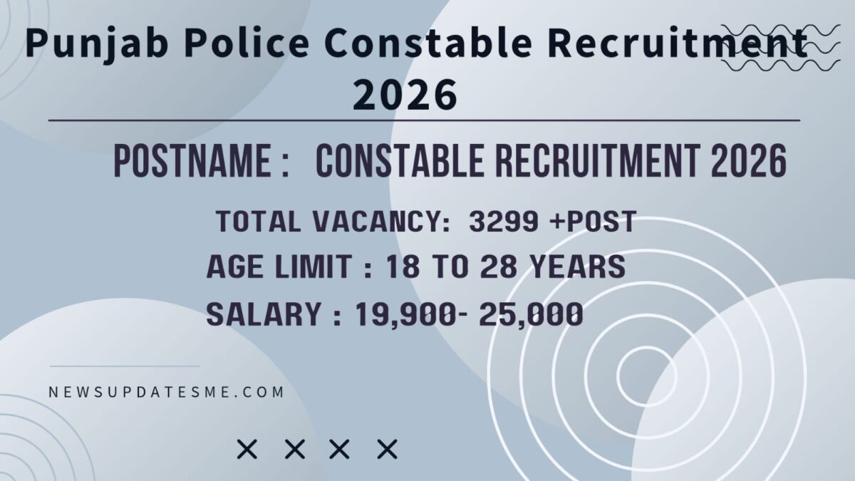 Punjab Police Constable Recruitment 2026