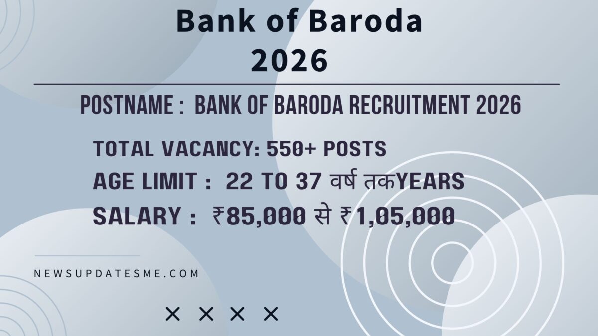 Bank of Baroda Recruitment 2026