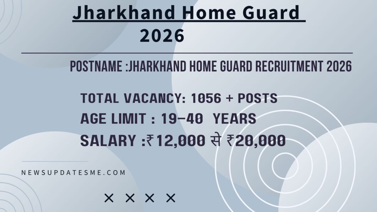 Jharkhand Home Guard Recruitment 2026