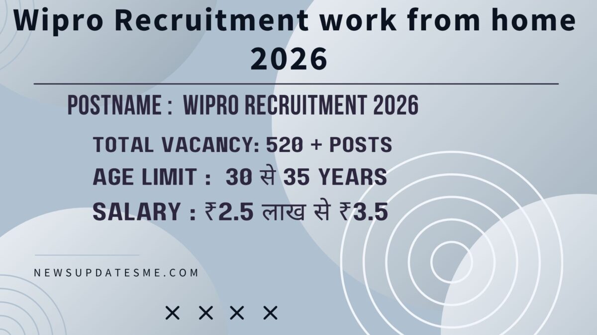 Wipro Recruitment 2026