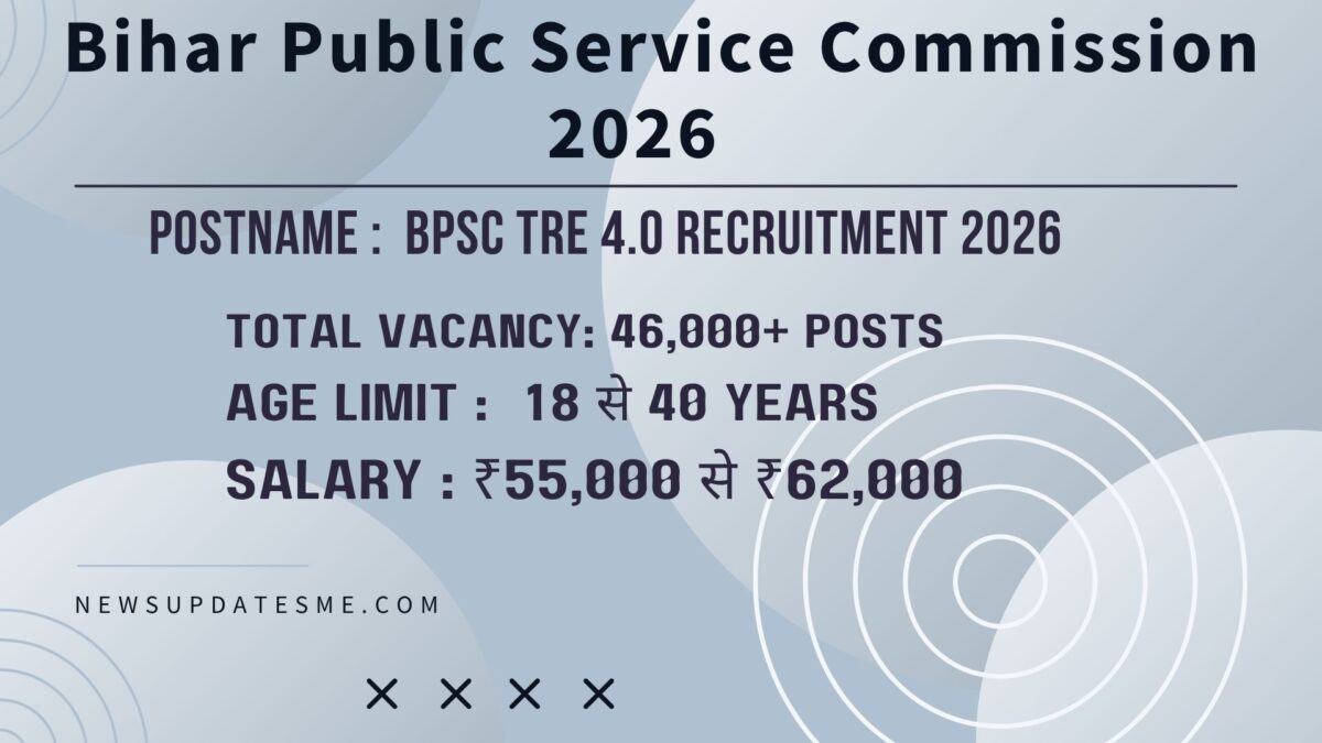 BPSC TRE 4.0 Recruitment 2026