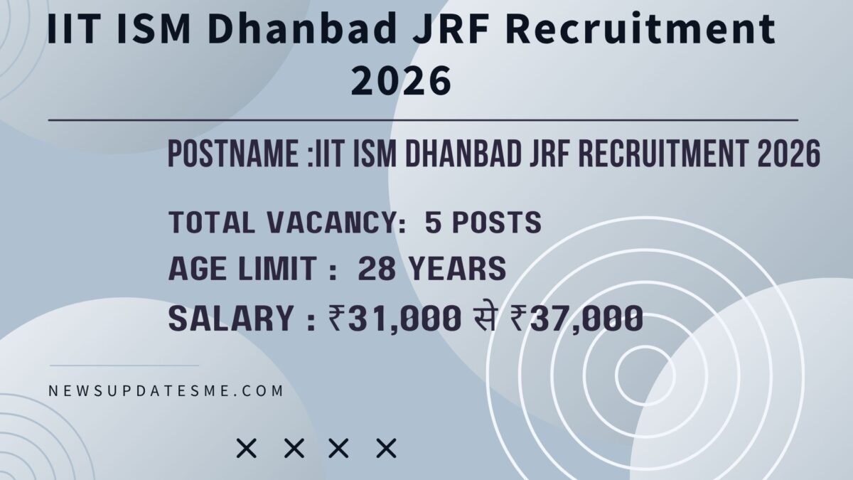 IIT ISM Dhanbad JRF Recruitment 2026