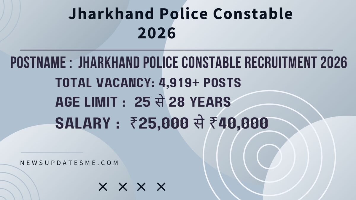 Jharkhand Police Constable Recruitment 2026