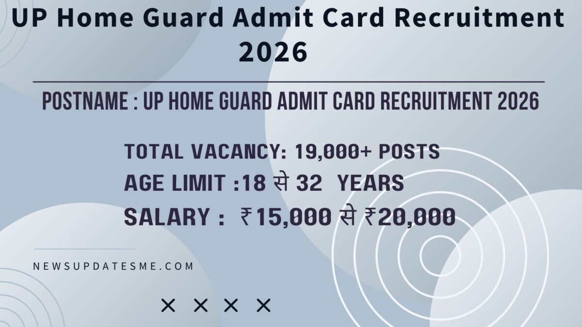 UP Home Guard Admit Card Recruitment 2026