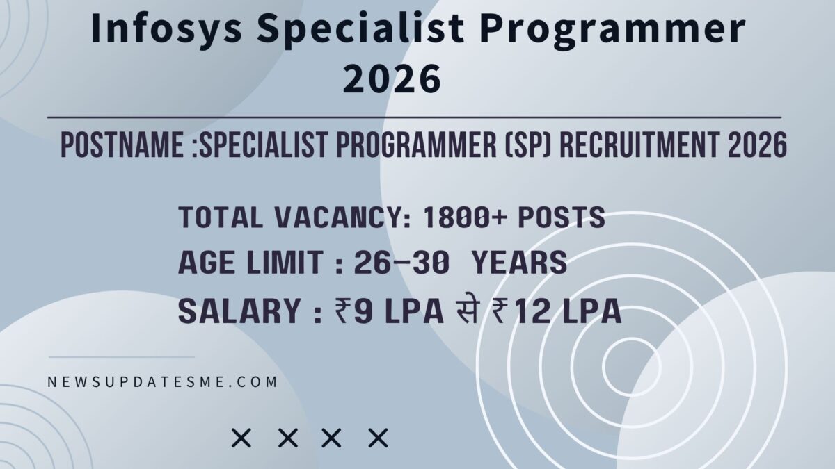 Specialist Programmer (SP) Recruitment 2026