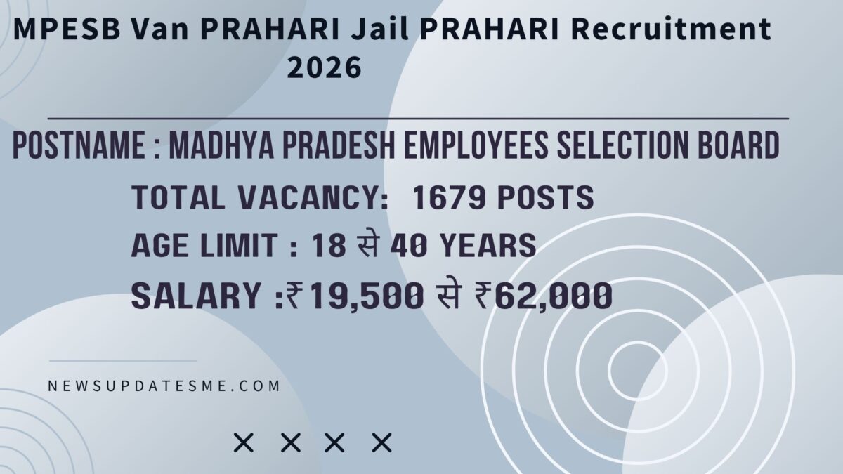 MPESB Van Rakshak Jail Prahari Recruitment 2026