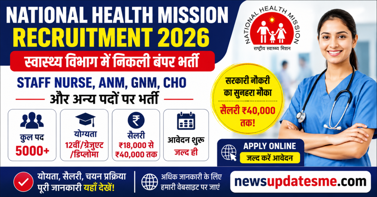NHM Recruitment 2026