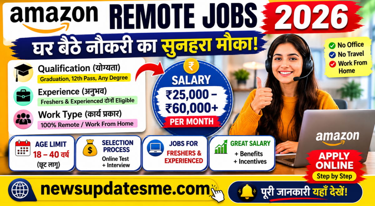 Amazon Remote Jobs 2026 