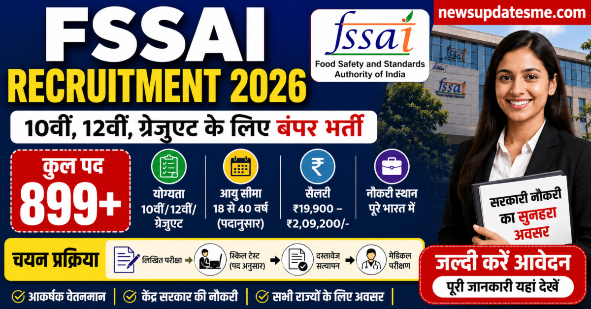 FSSAI Recruitment 2026