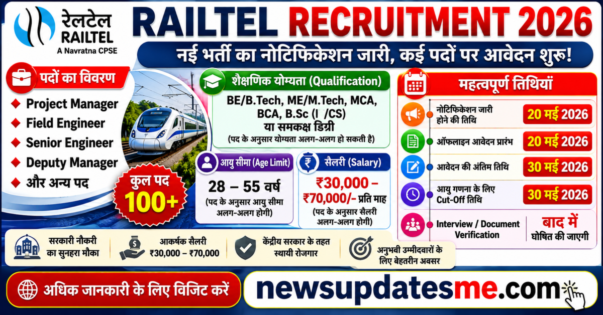 RailTel Recruitment 2026
