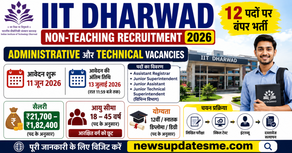 IIT Dharwad Non-Teaching Recruitment 2026