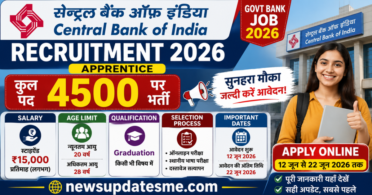 Central Bank of India Recruitment 2026