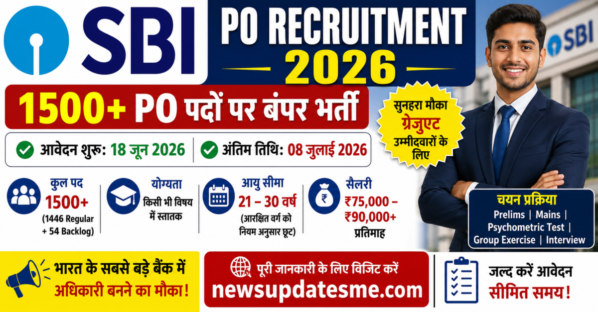 SBI PO Recruitment 2026