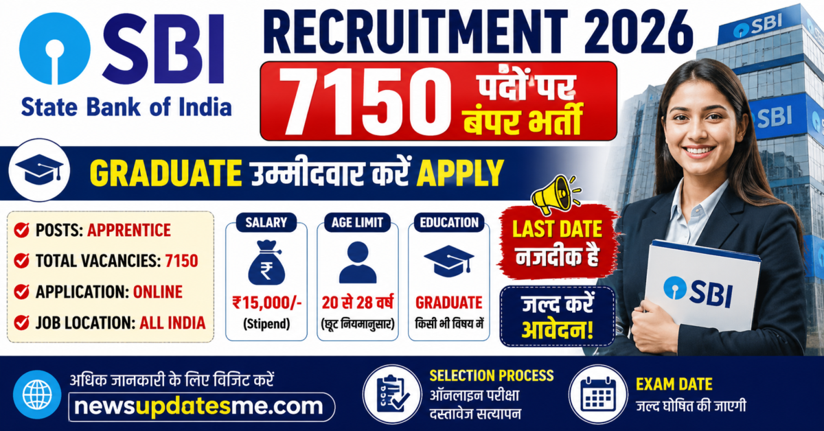 SBI Recruitment 2026