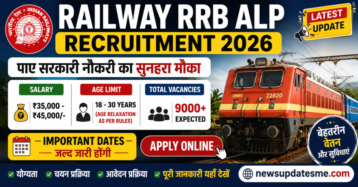 Railway RRB ALP Recruitment 2026