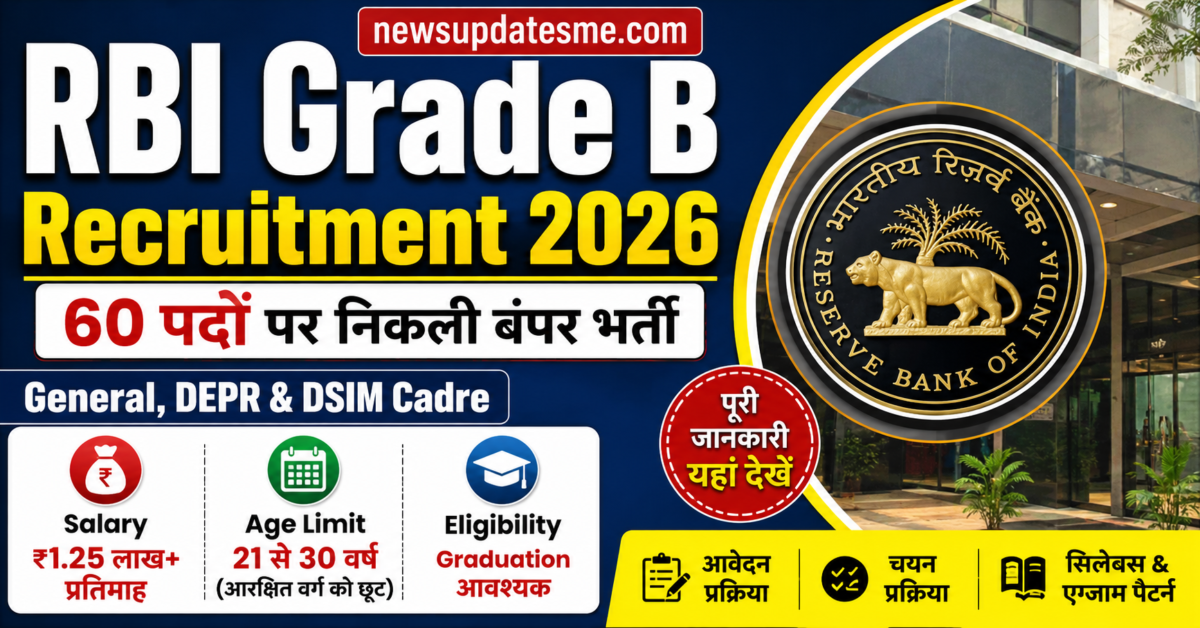 RBI Grade B Recruitment 2026