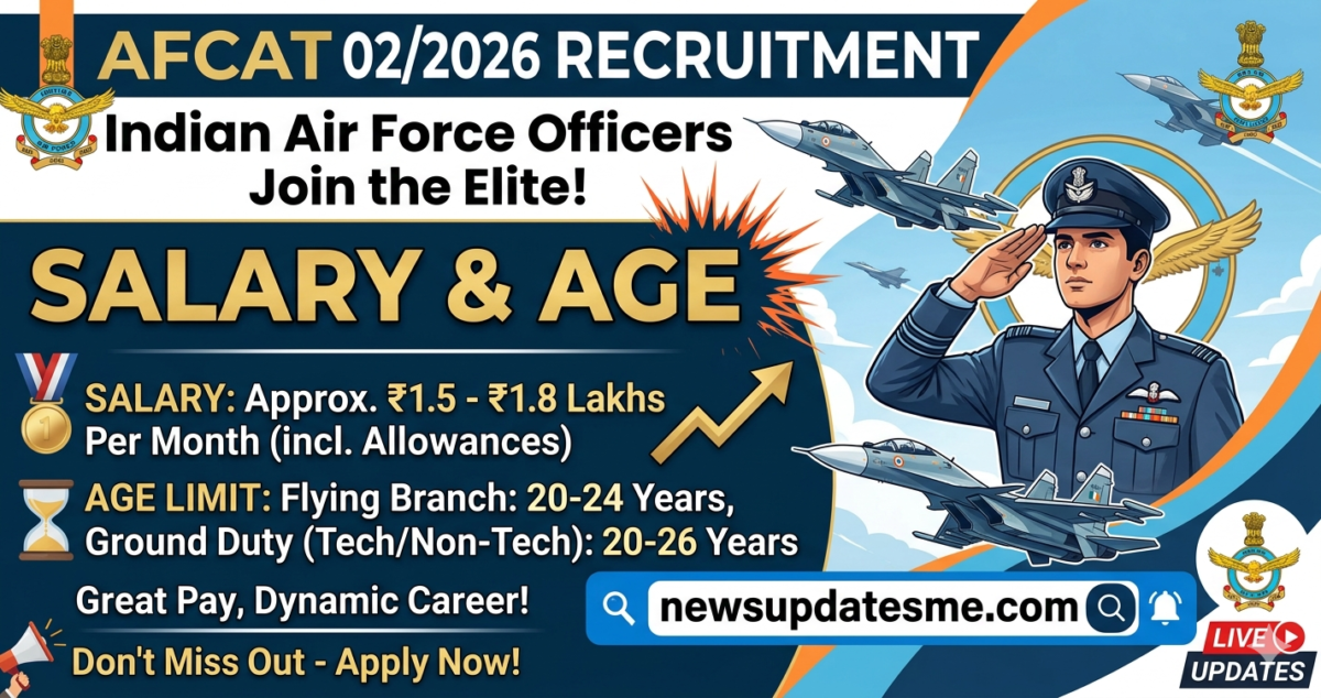 AFCAT 02/2026 Recruitment 2026